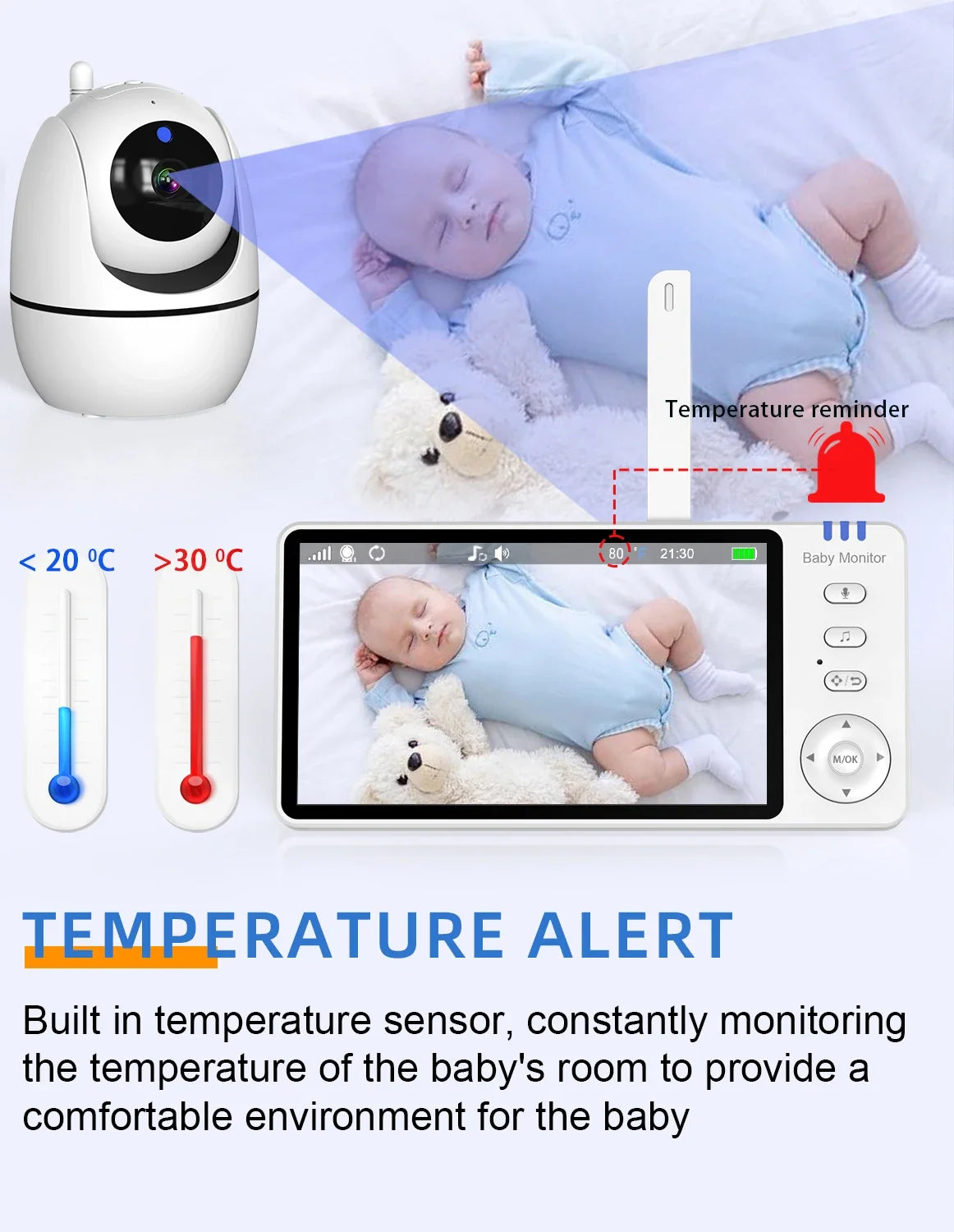 5" Video Baby Monitor with Zoom