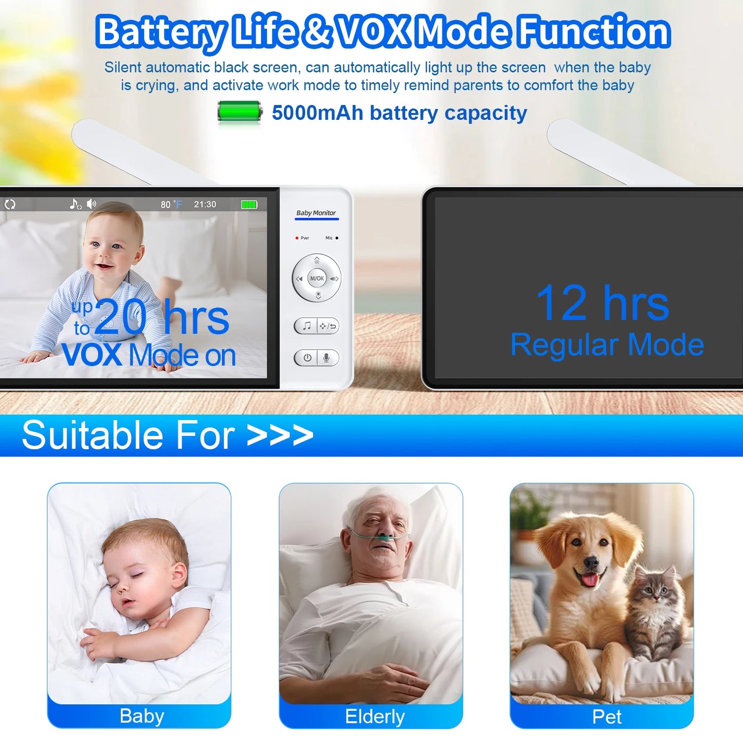 7" Screen Baby Monitor with Camera