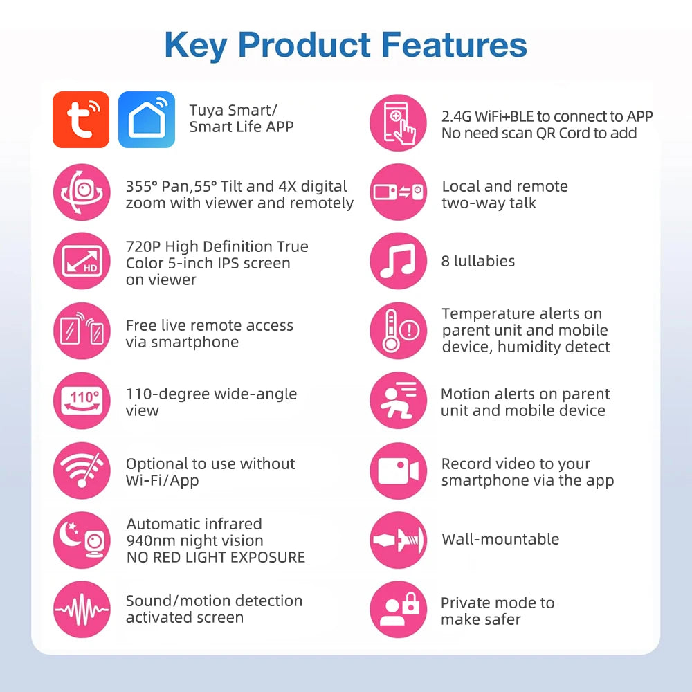 Tuya Smart WiFi Video Baby Monitor
